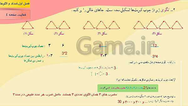 پاورپوینت آموزش مجازی ریاضی ششم دبستان | فصل 1: عدد و الگوهای عددی- پیش نمایش