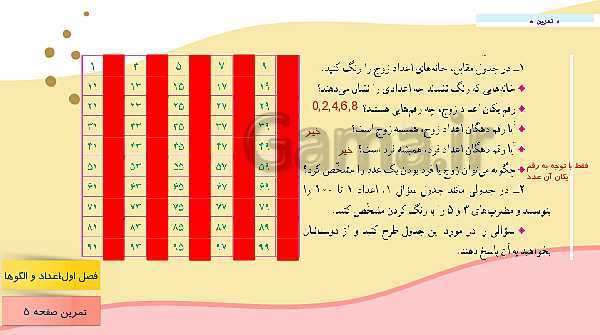 پاورپوینت آموزش مجازی ریاضی ششم دبستان | فصل 1: عدد و الگوهای عددی- پیش نمایش