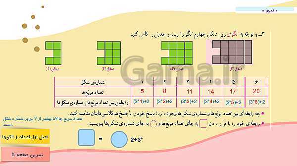 پاورپوینت آموزش مجازی ریاضی ششم دبستان | فصل 1: عدد و الگوهای عددی- پیش نمایش