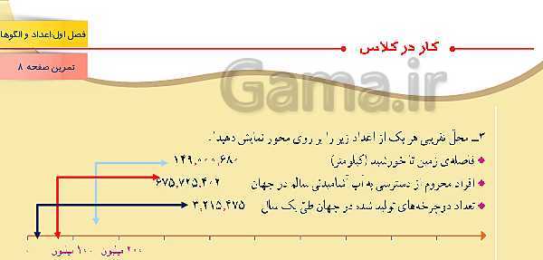 پاورپوینت آموزش مجازی ریاضی ششم دبستان | فصل 1: عدد و الگوهای عددی- پیش نمایش