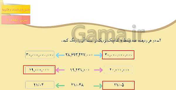 پاورپوینت آموزش مجازی ریاضی ششم دبستان | فصل 1: عدد و الگوهای عددی- پیش نمایش