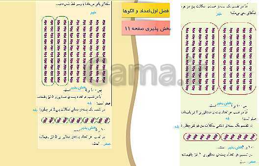 پاورپوینت آموزش مجازی ریاضی ششم دبستان | فصل 1: عدد و الگوهای عددی- پیش نمایش