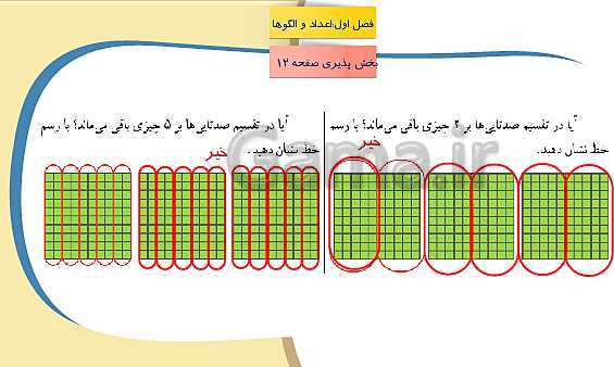 پاورپوینت آموزش مجازی ریاضی ششم دبستان | فصل 1: عدد و الگوهای عددی- پیش نمایش