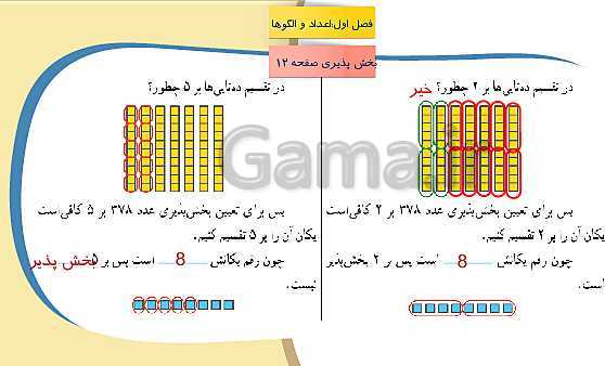 پاورپوینت آموزش مجازی ریاضی ششم دبستان | فصل 1: عدد و الگوهای عددی- پیش نمایش