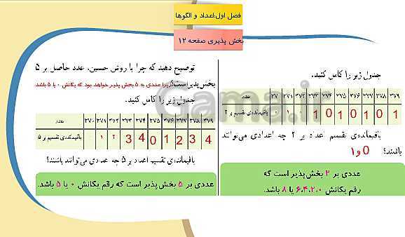 پاورپوینت آموزش مجازی ریاضی ششم دبستان | فصل 1: عدد و الگوهای عددی- پیش نمایش