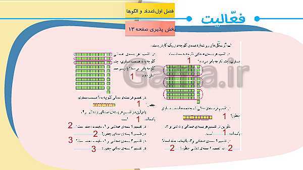 پاورپوینت آموزش مجازی ریاضی ششم دبستان | فصل 1: عدد و الگوهای عددی- پیش نمایش