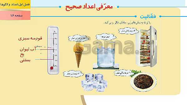 پاورپوینت آموزش مجازی ریاضی ششم دبستان | فصل 1: عدد و الگوهای عددی- پیش نمایش