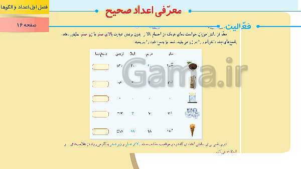 پاورپوینت آموزش مجازی ریاضی ششم دبستان | فصل 1: عدد و الگوهای عددی- پیش نمایش