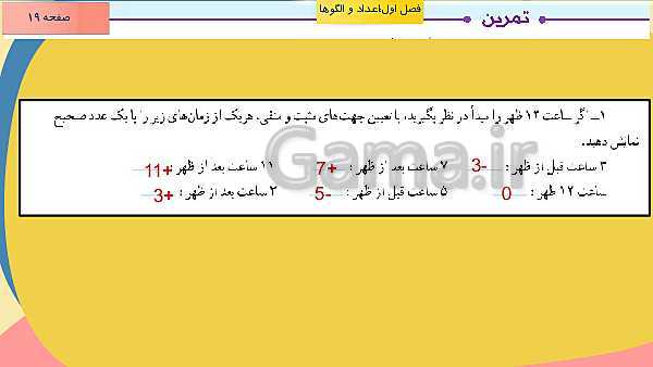 پاورپوینت آموزش مجازی ریاضی ششم دبستان | فصل 1: عدد و الگوهای عددی- پیش نمایش