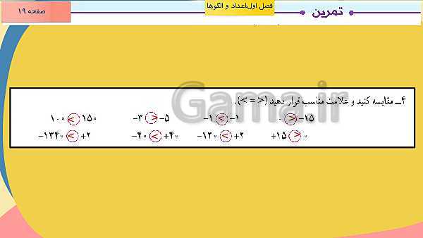 پاورپوینت آموزش مجازی ریاضی ششم دبستان | فصل 1: عدد و الگوهای عددی- پیش نمایش