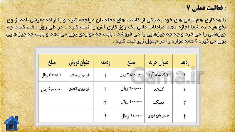 پاورپوینت آموزشی پودمان 3 کارگاه نوآوری و کارآفرینی | جلسه سوم: شایستگی تیم سازی کاری و تأمین منابع مالی- پیش نمایش