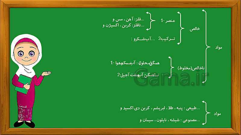 پاورپوینت علوم تجربی نهم  | فصل 1: مواد و نقش آنها در زندگی- پیش نمایش