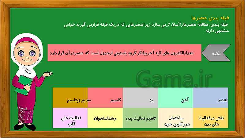 پاورپوینت علوم تجربی نهم  | فصل 1: مواد و نقش آنها در زندگی- پیش نمایش