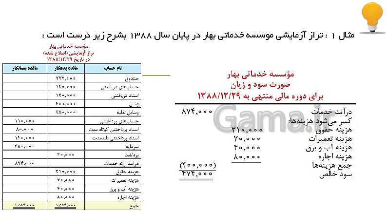 پاورپوینت حسابداری عمومی مقدماتی دهم |  تدریس توانایی 3: تهیه گزارشهای مالی نهائی- پیش نمایش