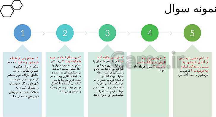 پاورپوینت مطالعات اجتماعی ششم دبستان | درس 24: خرّمشهر در دامان میهن- پیش نمایش