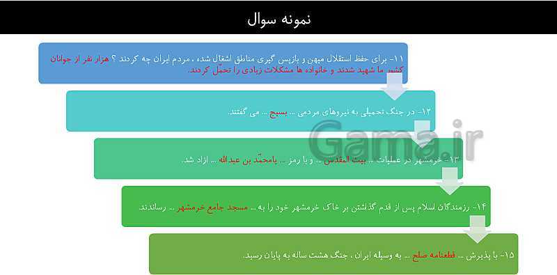 پاورپوینت مطالعات اجتماعی ششم دبستان | درس 24: خرّمشهر در دامان میهن- پیش نمایش