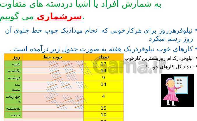 پاورپوینت آموزشی ریاضی دوم دبستان | فصل 8: نمودار تصویری و ستونی- پیش نمایش