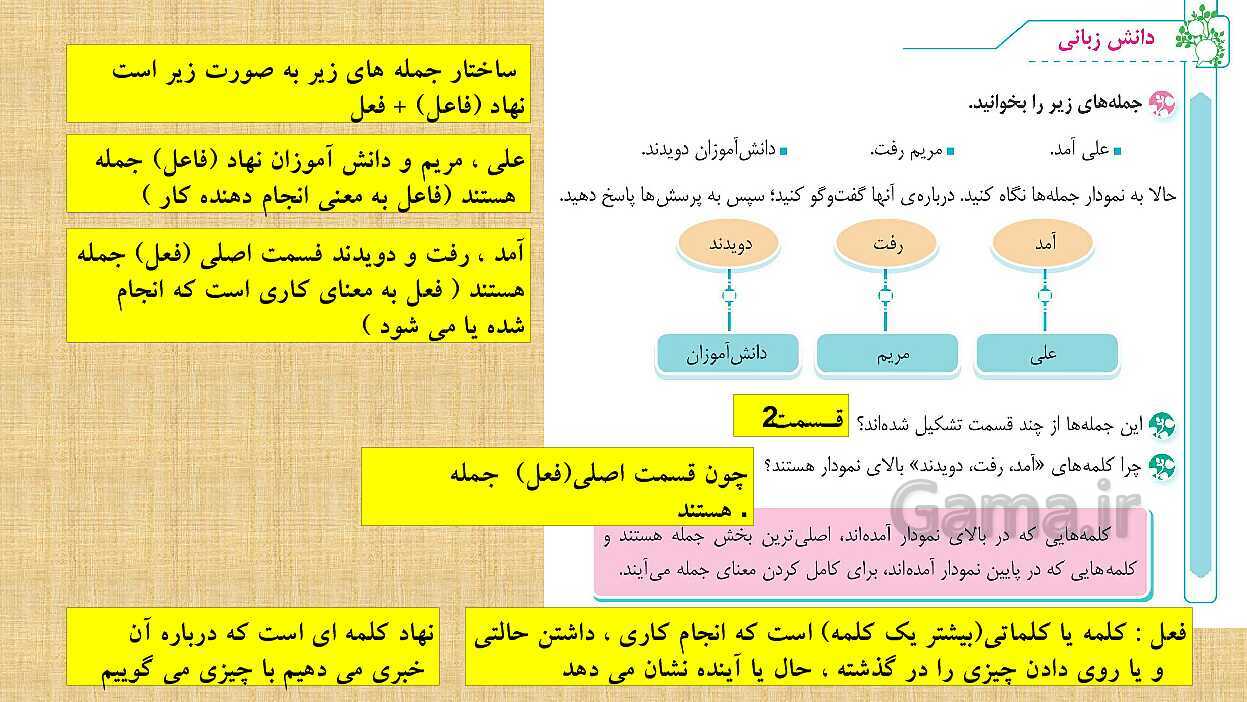 پاورپوینت صوتی فارسی چهارم دبستان | درس 10: باغچه‌ی اطفال - پیش نمایش