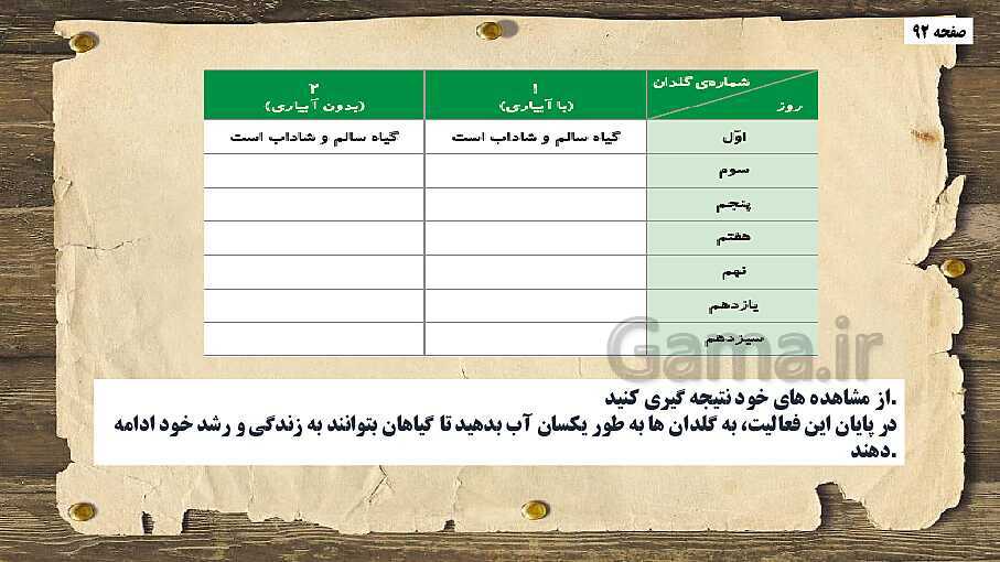 پاورپوینت تدریس مجازی علوم تجربی پنجم دبستان | درس 11: بکارید و بخورید- پیش نمایش