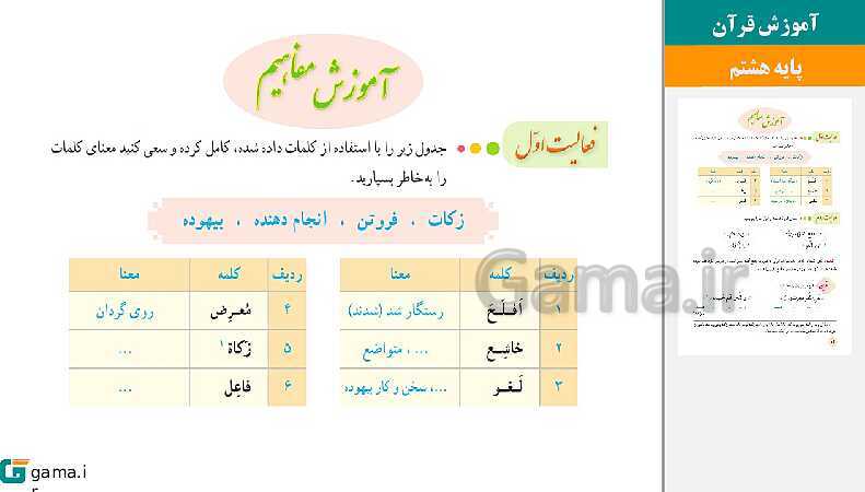 پاورپوینت کتاب محور ویژه تدریس مجازی قرآن هشتم | درس 1 تا 12- پیش نمایش