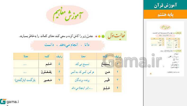 پاورپوینت کتاب محور ویژه تدریس مجازی قرآن هشتم | درس 1 تا 12- پیش نمایش