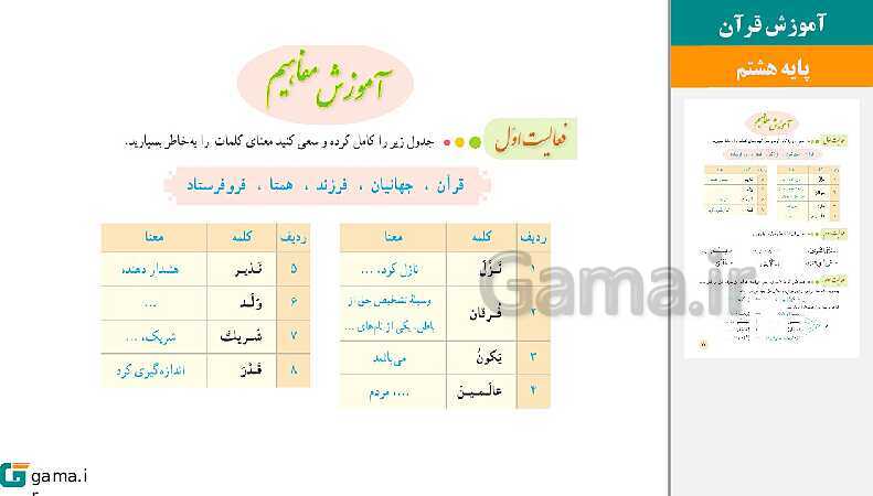 پاورپوینت کتاب محور ویژه تدریس مجازی قرآن هشتم | درس 1 تا 12- پیش نمایش