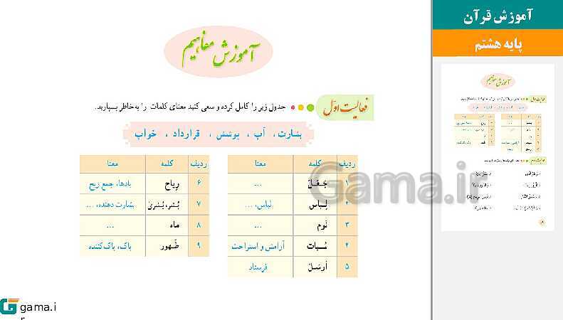 پاورپوینت کتاب محور ویژه تدریس مجازی قرآن هشتم | درس 1 تا 12- پیش نمایش