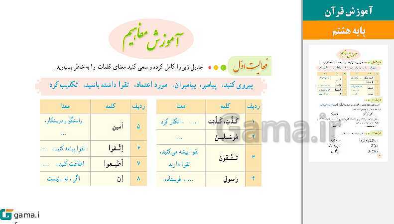 پاورپوینت کتاب محور ویژه تدریس مجازی قرآن هشتم | درس 1 تا 12- پیش نمایش