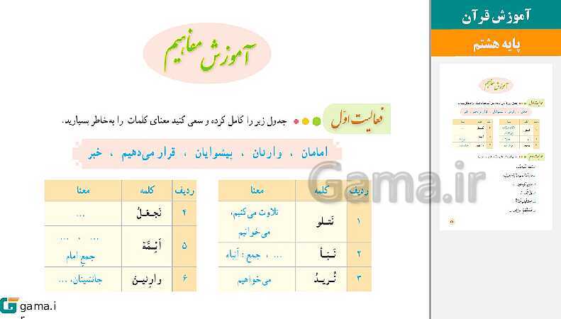 پاورپوینت کتاب محور ویژه تدریس مجازی قرآن هشتم | درس 1 تا 12- پیش نمایش