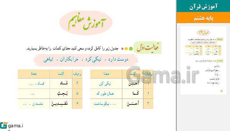 پاورپوینت کتاب محور ویژه تدریس مجازی قرآن هشتم | درس 1 تا 12- پیش نمایش