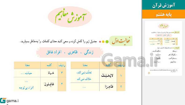 پاورپوینت کتاب محور ویژه تدریس مجازی قرآن هشتم | درس 1 تا 12- پیش نمایش