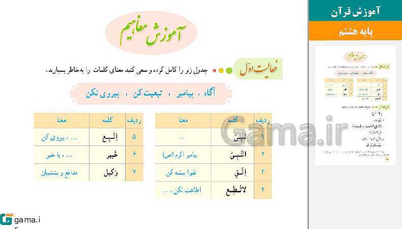 پاورپوینت کتاب محور ویژه تدریس مجازی قرآن هشتم | درس 1 تا 12- پیش نمایش