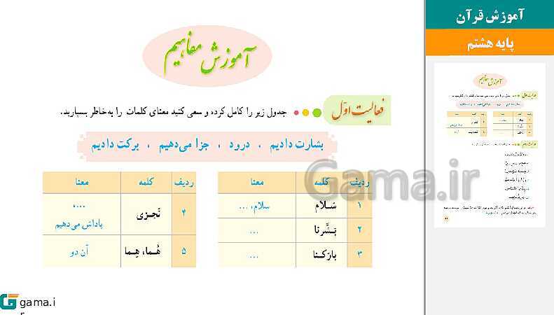 پاورپوینت کتاب محور ویژه تدریس مجازی قرآن هشتم | درس 1 تا 12- پیش نمایش