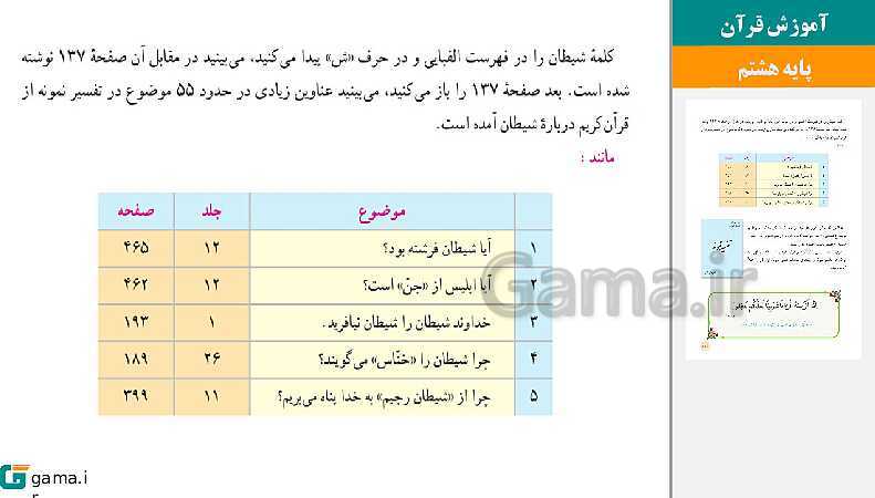 پاورپوینت کتاب محور ویژه تدریس مجازی قرآن هشتم | درس 1 تا 12- پیش نمایش