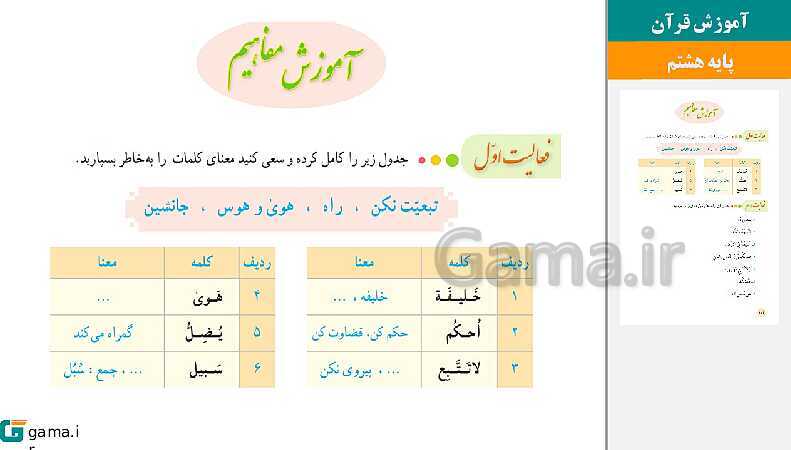 پاورپوینت کتاب محور ویژه تدریس مجازی قرآن هشتم | درس 1 تا 12- پیش نمایش