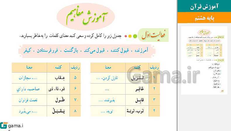 پاورپوینت کتاب محور ویژه تدریس مجازی قرآن هشتم | درس 1 تا 12- پیش نمایش