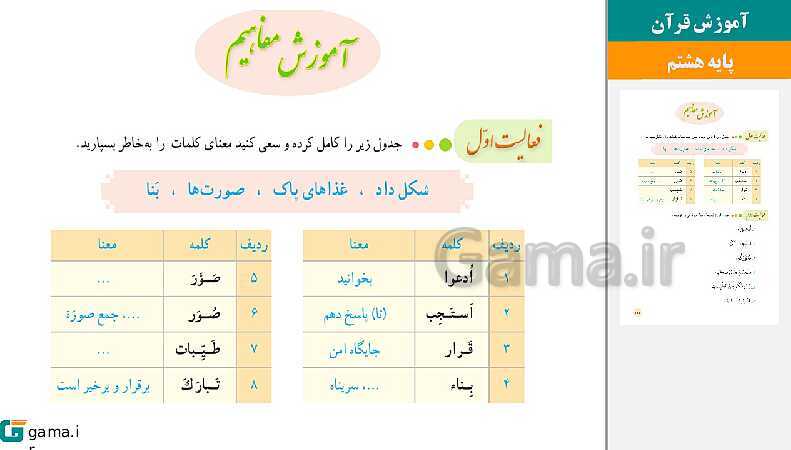 پاورپوینت کتاب محور ویژه تدریس مجازی قرآن هشتم | درس 1 تا 12- پیش نمایش