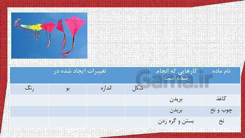 علوم تجربی پنجم دبستان | درس 2: ماده تغییر می‌کند- پیش نمایش