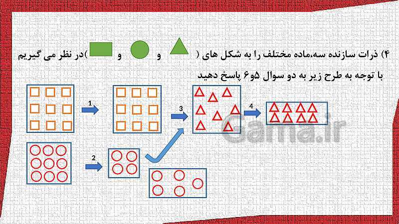 علوم تجربی پنجم دبستان | درس 2: ماده تغییر می‌کند- پیش نمایش