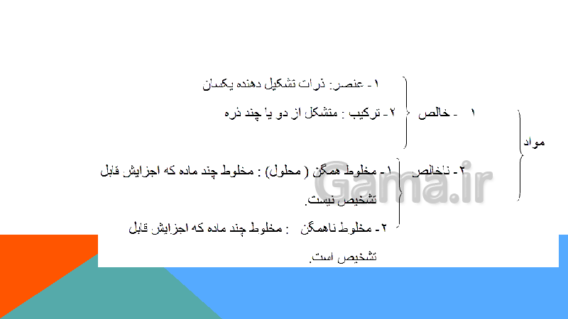 پاورپوینت علوم تجربی هشتم  | فصل اول: مخلوط و جداسازی مواد- پیش نمایش