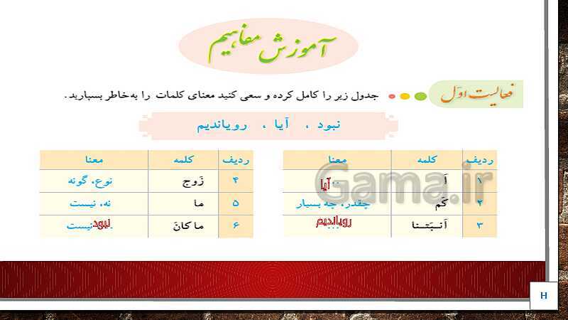 پاورپوینت تدریس صوتی قرآن هشتم | درس 3: سوره شعرا، خدایا من و پدر و مادرم را ببخشای! (جلسه اول)- پیش نمایش