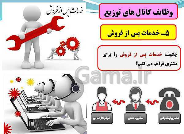 پاورپوینت تدریس با نمودار مفهومی کارگاه کار آفرینی و تولید دهم دبیرستان | بخش 21: تعیین کانال توزیع- پیش نمایش