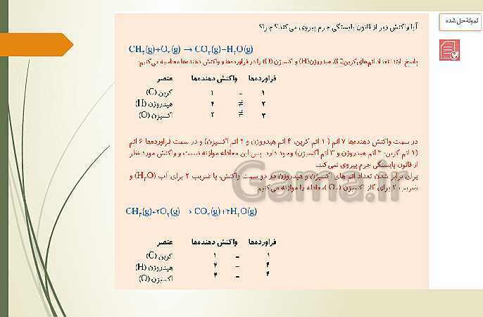 پاورپوینت آموزش مجازی شیمی فنی هنرستان | فصل 2: فرآیندهای شیمیایی- پیش نمایش