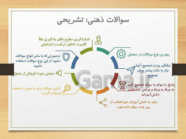 پاورپوینت دوره‌های طرح تعالی مدیریت مدرسه | طراحی سوال استاندارد- پیش نمایش