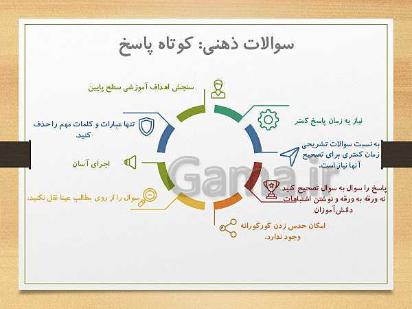 پاورپوینت دوره‌های طرح تعالی مدیریت مدرسه | طراحی سوال استاندارد- پیش نمایش