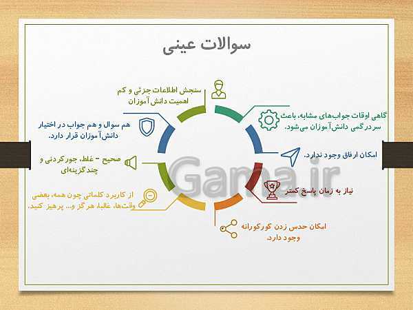 پاورپوینت دوره‌های طرح تعالی مدیریت مدرسه | طراحی سوال استاندارد- پیش نمایش