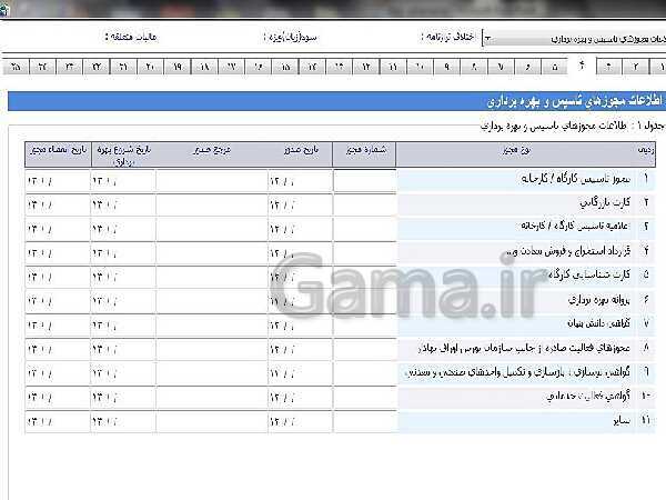 پاورپوینت تکمیل اظهارنامه مالیاتی- پیش نمایش