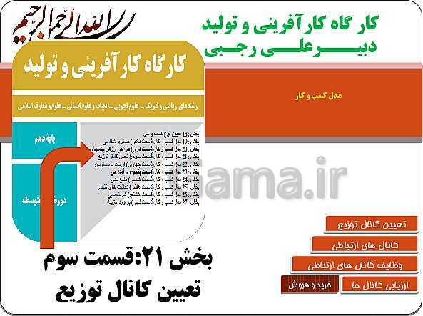 پاورپوینت بخش 21: تعیین کانال توزیع | کارگاه کار آفرینی و تولید- پیش نمایش