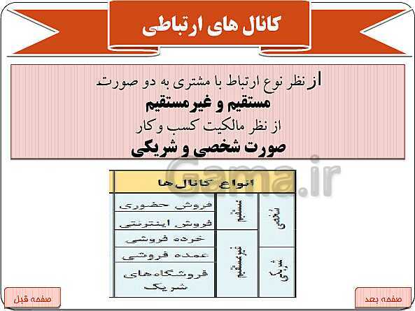 پاورپوینت بخش 21: تعیین کانال توزیع | کارگاه کار آفرینی و تولید- پیش نمایش