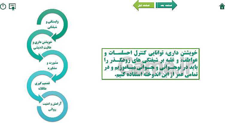 پاورپوینت مدیریت خانواده و سبک زندگی (پسران) | درس 6:  دلبستگی و شیفتگی- پیش نمایش